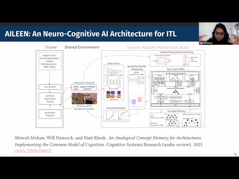 Analogical Reasoning and Generalization for Interactive Task Learning in Physical Machines recording thumbnail