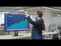 Long-term growth #business #tech