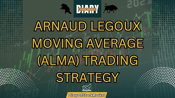 Arnaud Legoux Moving Average ALMA trading strategy