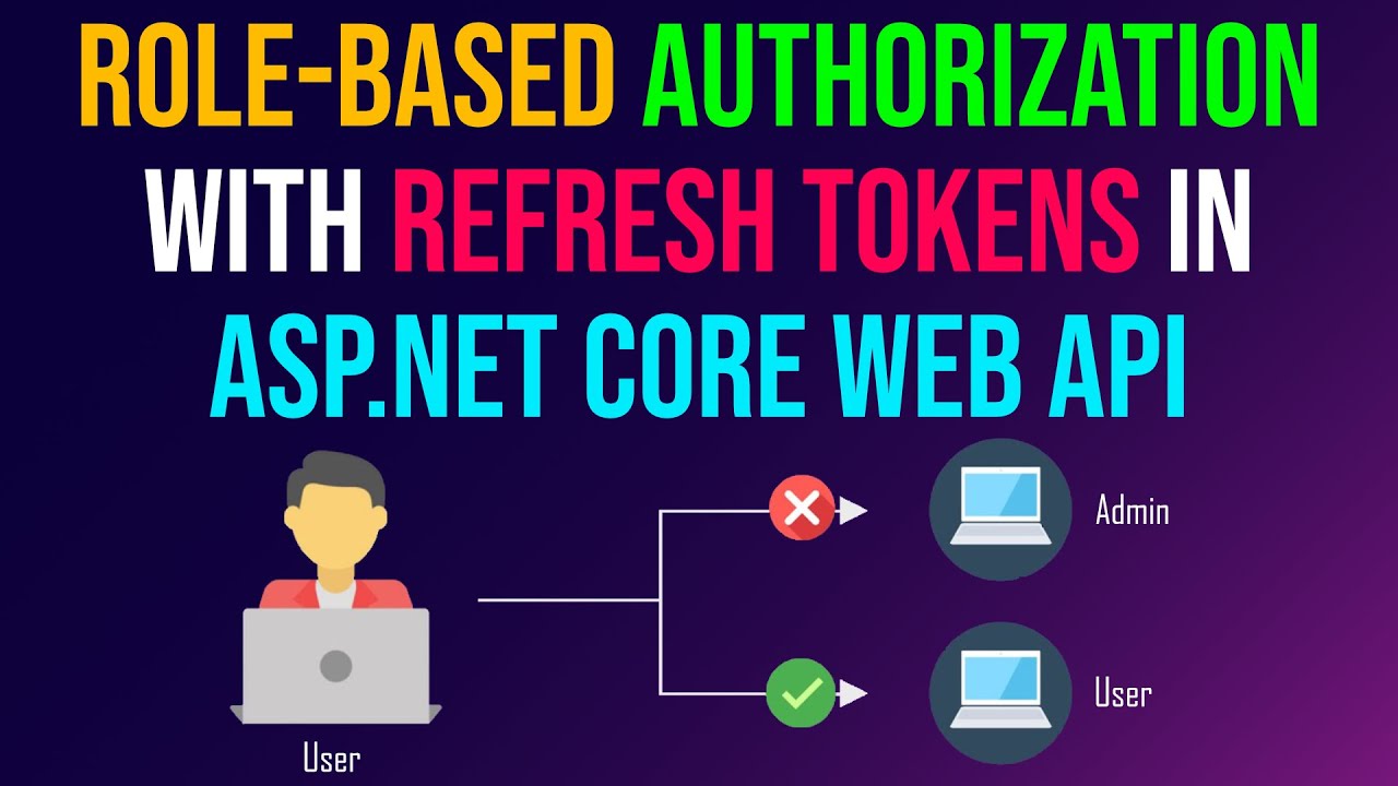 Asp.Net Core Web API with JWT Authentication & Refresh Tokens using SQL Server + Identity Server
