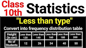 Less than type questions of statistics | Maths Class 10 Statistics Important Topics