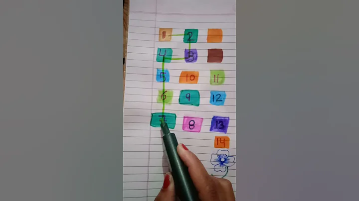 IQ Test game#ytshorts #iqtestgame #viralshort #reels #youtube #maths #mind gamell