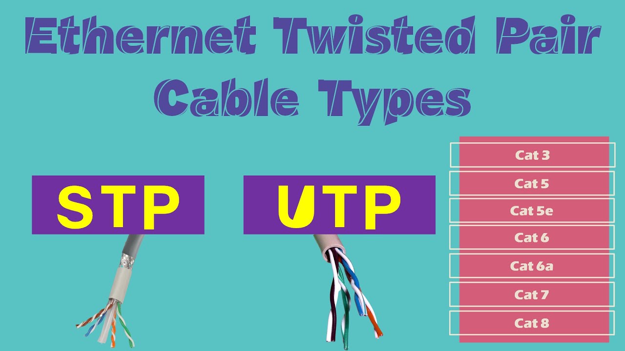 Difference Between StraightThrough And Crossover Cable, 47 OFF Difference Between StraightThrough And Crossover Cable, 47 OFF