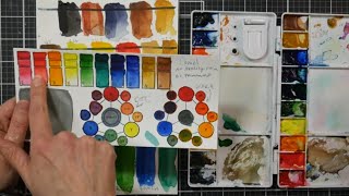 Cheap Paint =Good? Camel Artist Watercolor from India Review  (Camlin Kokuyo Watercolor Review)