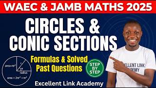 Introduction to Conic Sections - Circles Formulas and Equations Explained