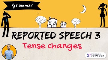 Reported Speech 3- Verb Tense changes