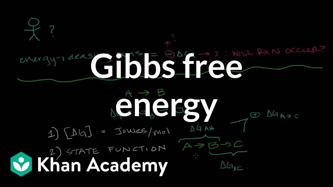 Gibbs free energy introduction | Biomolecules | MCAT | Khan Academy