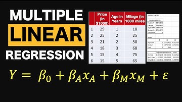 Statistics Challenge: How to Compute and Interpret Multiple Linear Regression in MS Excel
