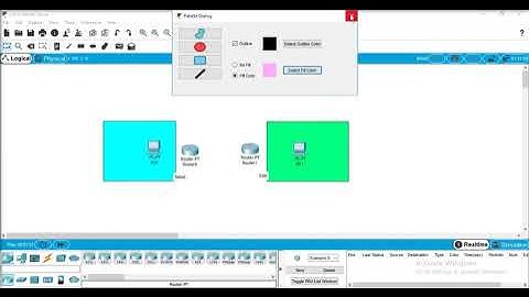 Konfigurasi Telnet dan SSH Pada Router di Packet Tracer - Arni Laos