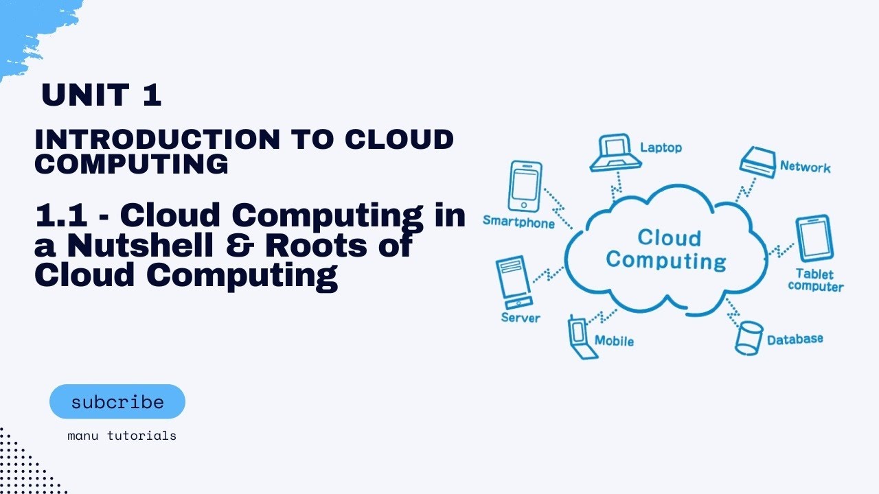 1.1 - Cloud computing in a nutshell and roots of cloud computing - YouTube