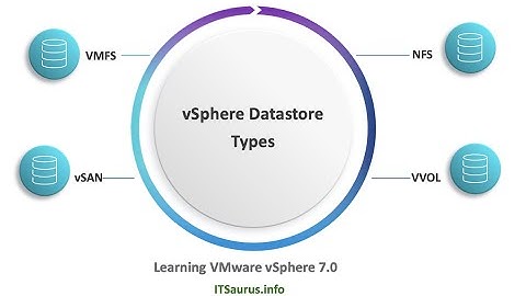46 Datastore types