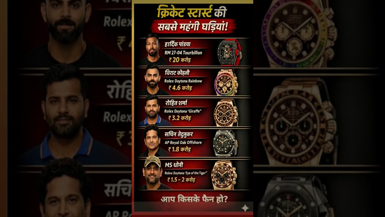 Most Expensive watch of Indian cricketers 👈😱 