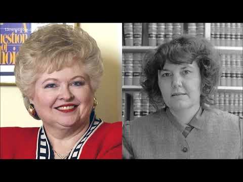History of Roe