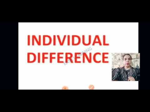 Individual Differences and it's types /unit 1/Teaching aptitude/Important for NTA UGC NET Education