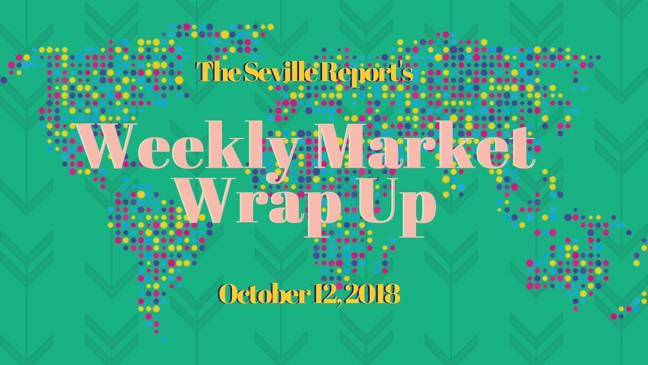 The 3 Minute Stock Market Weekly Wrap Up October 12, 2018 - YouTube
