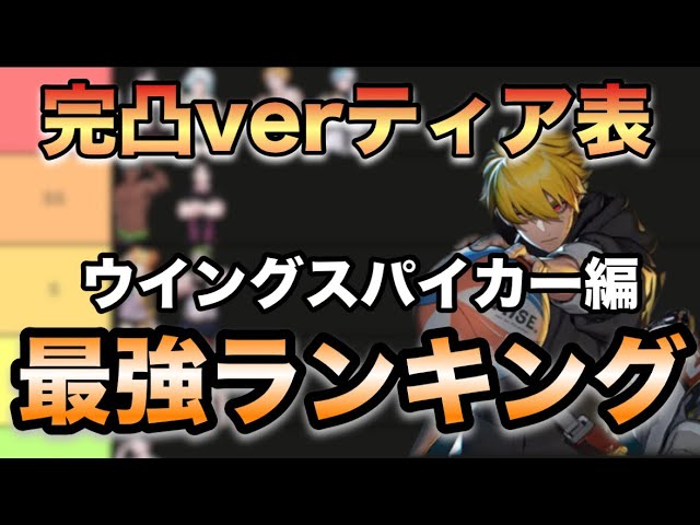 MB Edition] The Spike Fully Improved Tier Chart: The Strongest