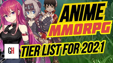 Anime MMORPG TIER LIST for 2021