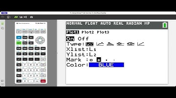 Linear Regression - Finding and graphing Line of Best Fit on TI-84