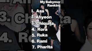 Classement babymonster (no hate) #babymonster