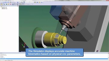 Machine Simulation and Verification with Edgecam