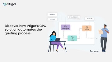 Vtiger CPQ - Configure Price Quote