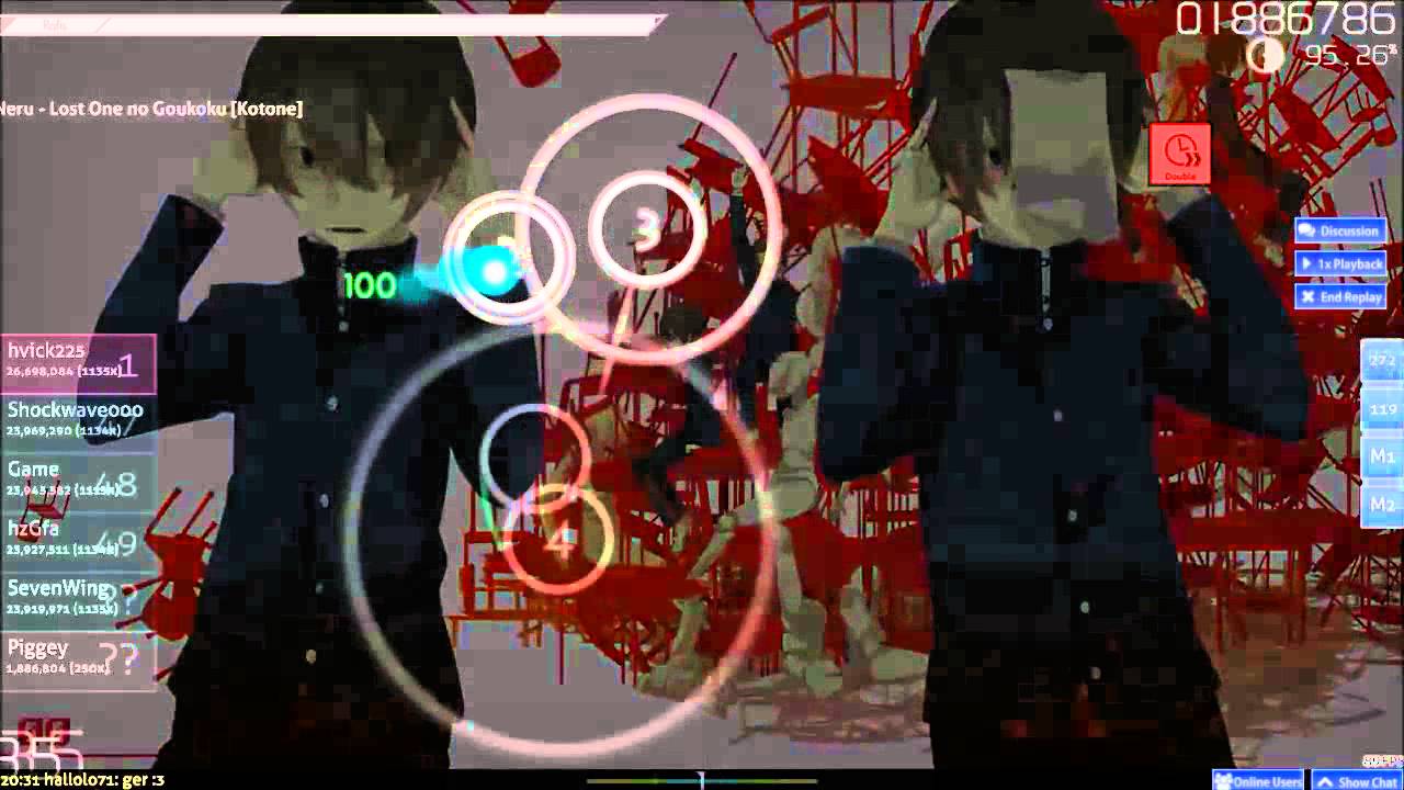 [6.35*] Neru - Lost One no Goukoku [Kotone] DT PASS by Piggey