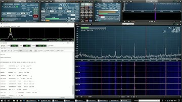 Decoding Pinneberg DWD Weather RTTY (DDH 47)