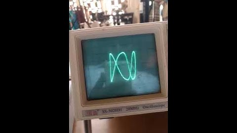 Lissajous figure