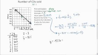 Not so 5 Minute Math: Correlation And Regression from Scatter Plot (TI-84)