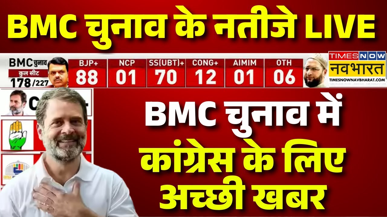 Maharashtra News Live | BMC Election Result में Congress के लिए अच्छी खबर | Shivsena | AIMIM