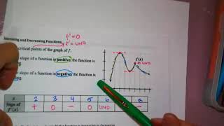 Inc and Dec Intervals