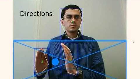 A Low-cost Natural User Interaction Based On A Camera Hand-Gestures Recognizer
