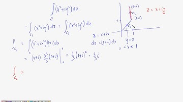 2553 Math II lecture 13 chapter 5.2 complex integration part 4-6.avi