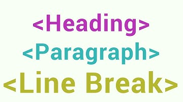 Tutorials on Html Heading, Paragraph, Line Break tags