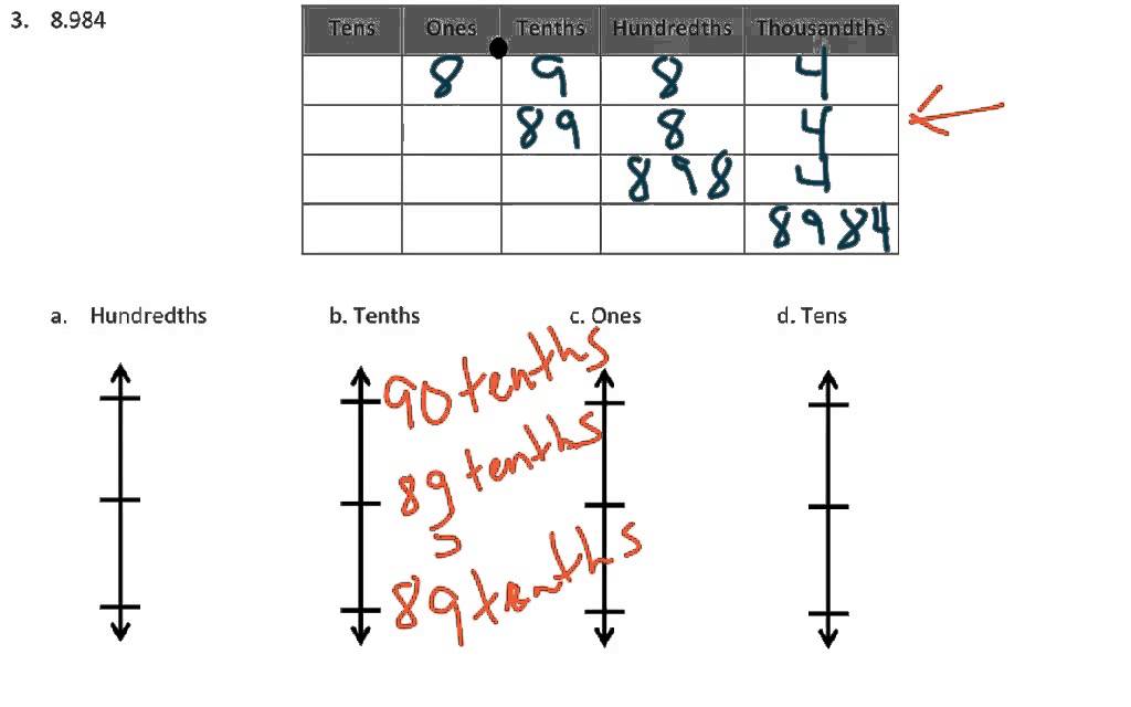 grade 5 module 1 lesson 7 homework