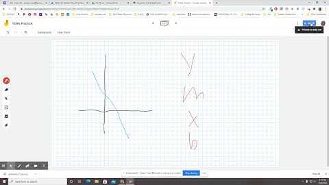Jamboard:  Math Processes