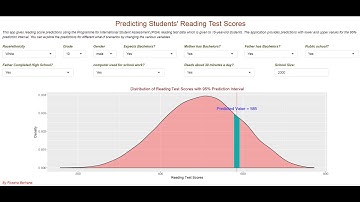 Integrating Tableau with R for Descriptive, Inferential and Predictive analytics