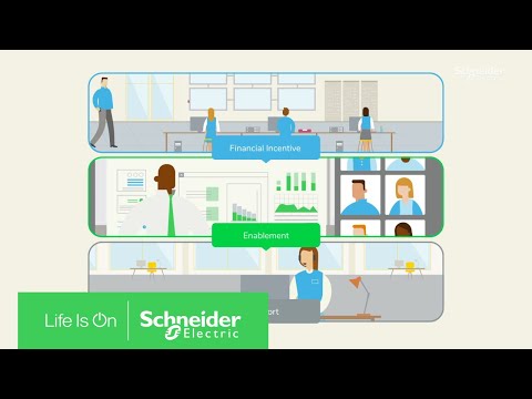 Edge Software & Digital Services Portfolio and Program | Schneider Electric