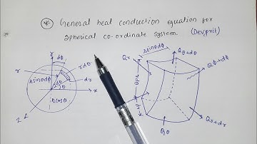 General heat conduction equation for spherical co-ordinate system