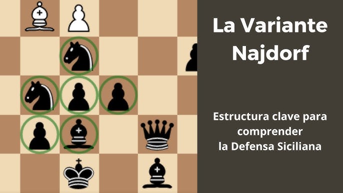 🥇▷【 Defensa Siciliana. Variante del Dragón - Ajedrez. Aperturas  Semiabiertas 】