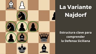 Defensa siciliana.variante najdorf