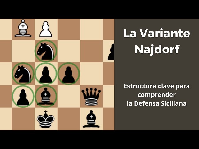 Defensa siciliana.variante najdorf