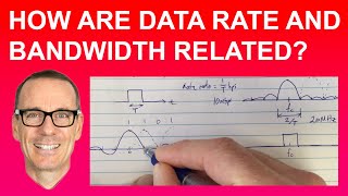 How are Data Rate and Bandwidth Related? (