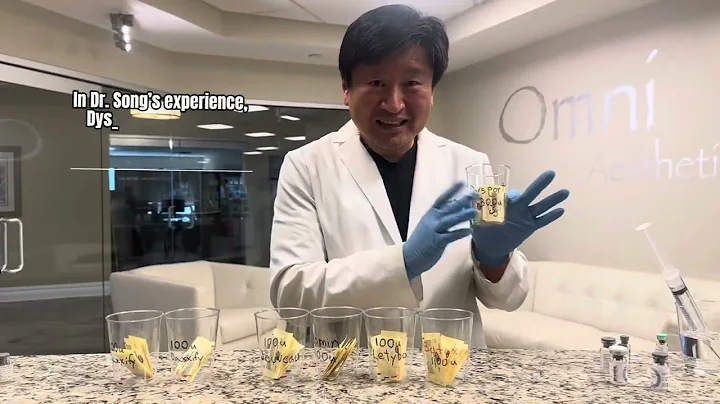 BOTOX, DYSPORT, XEOMIN, JEUVEAU, DAXXIFY, AND NOW LETYBO?!! WHICH DO I GET…?