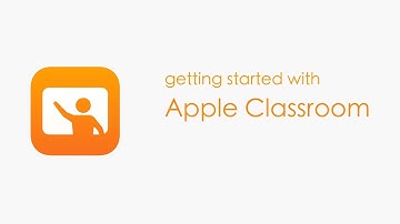 getting started with Apple Classroom