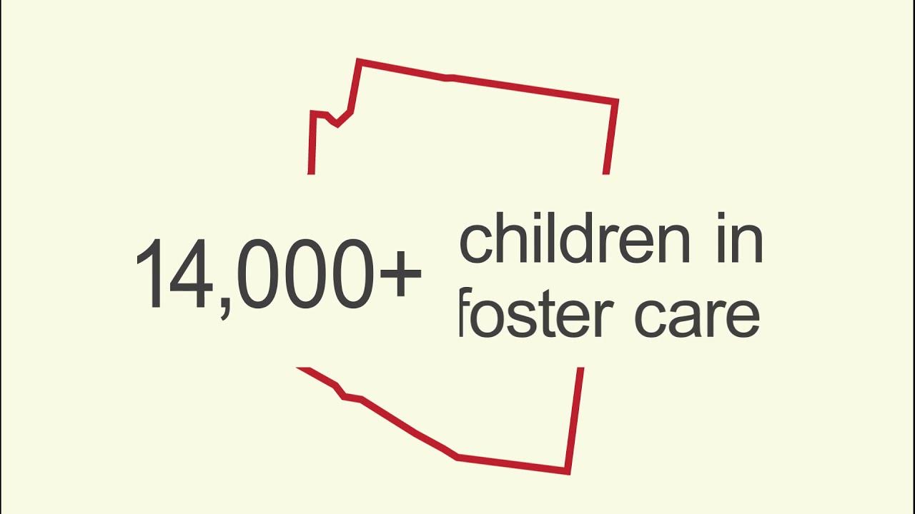 2020 Arizona Foster Care Stats YouTube