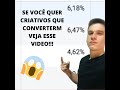 COMO FAZER CRIATIVOS DE ALTA CONVERSÃO PARA ANÚNCIOS DO FACEBOOK ADS GRATUITAMENTE COMPLETO
