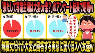 [2ch Funny Thread] "Being a full-time housewife is tough" ← Turns out this is a misconception onl...