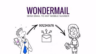 What is Wondermail? screenshot 4