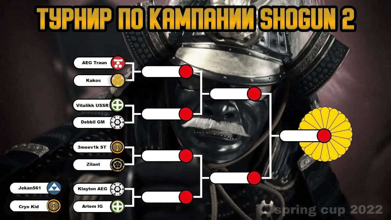 Spring Cup 2022 (Campaign) USSR Vitalikk Симадзу vs DebbilGM Тёсокабэ день 2